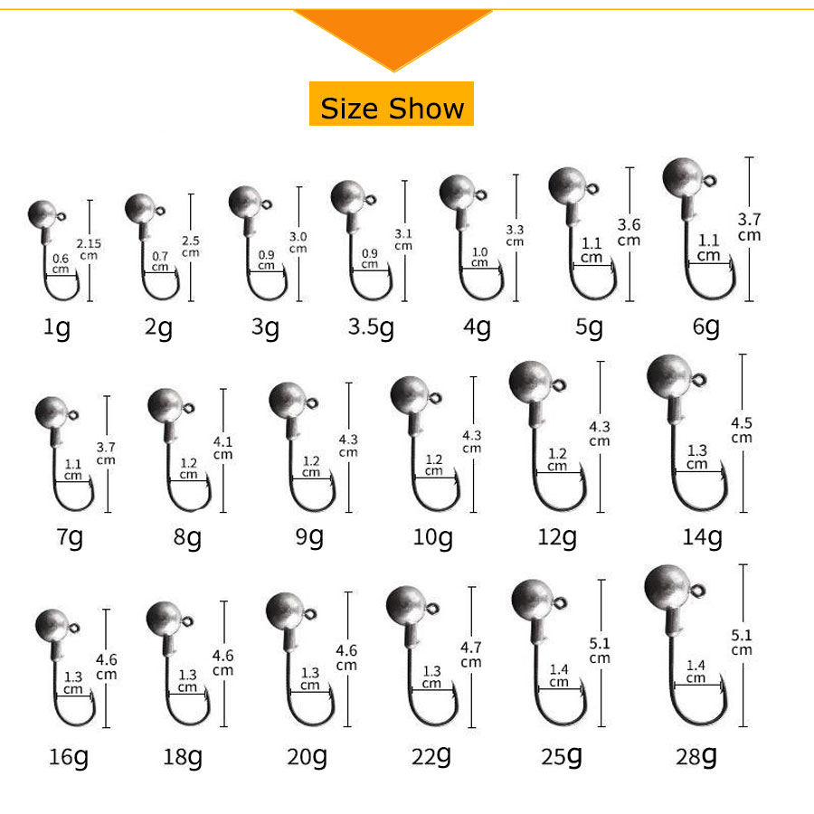 1g 2g 3g 4g 5g 10g 20g 22g 25g - Fishing Hook Offset recension och pris